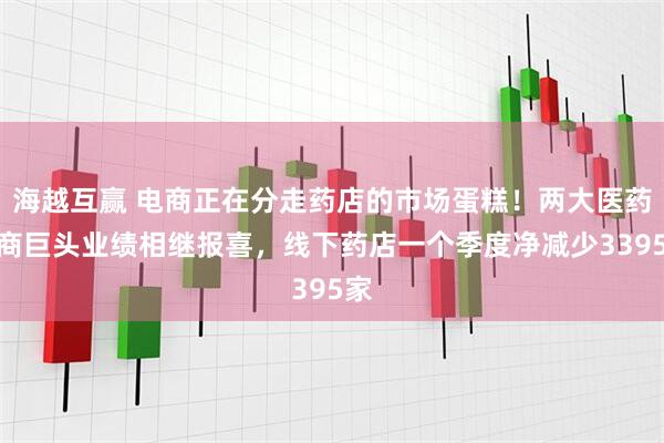 海越互赢 电商正在分走药店的市场蛋糕！两大医药电商巨头业绩相继报喜，线下药店一个季度净减少3395家